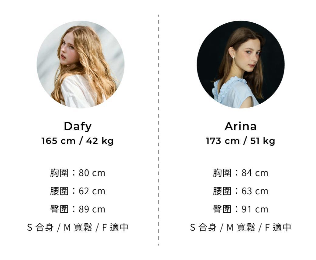Model Size Info